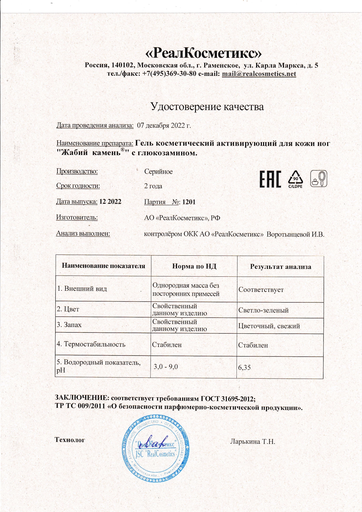 Паспорт №1220221201